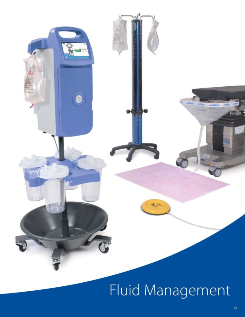 Fluid Management System Market Dynamics, Emerging Trends, Policy