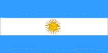 Argentina - Openness to and Restriction on Foreign Investment