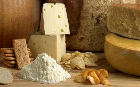 Cheese Powder Market Analysis Report and Opportunities Upto 2023