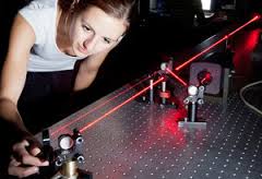 Laser Technology Industry Global Market Trends, Share, Size and 2022 Forecast Report
