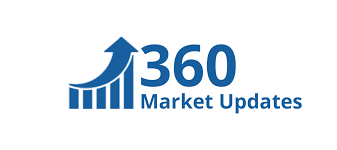 Dental Plaster Market Share, Growth by Top Company, Region, Application, Driver, Trends & Forecasts by 2021