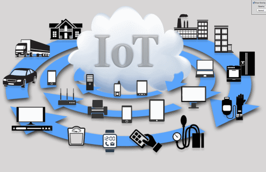 Global IoT Sensor Market 2017-2022 : Industry achives a  positive Growth continously Studied by mrsresearchgroup