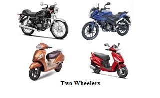 Two Wheelers Market: Top Manufacturers, Future of Industry by Types and Competition Analysis Report