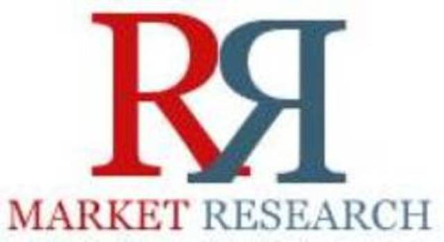 New Report: Global Laboratory Furniture Market Size in 2017 : New Development Trends & Forecasts Analysis 2022