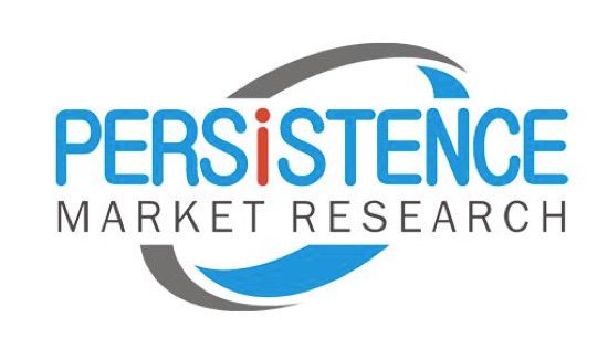 High Voltage Cable Market: Global Forecast over 2015 - 2021