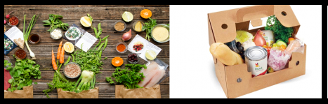 2017-2021 Meal Kit Market Size, Share, Growth, Forecasts Analysis and Market Demand