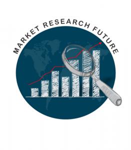 Machine Vision Market share, Trend, Competitor Strategy and Forecast to 2022