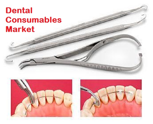 Global Dental Consumables Market To Grow At Rate Of 6.5% From 2015-2021