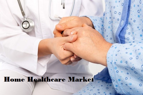 Global Home Healthcare Market booming at USD 391.41 Billion by 2021