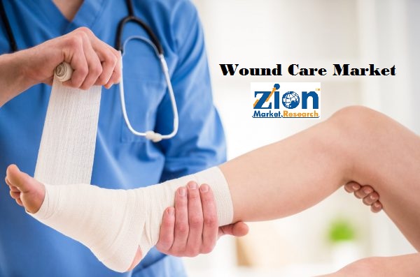 Wound Care Market Size & Share set for accelerated growth by 2024