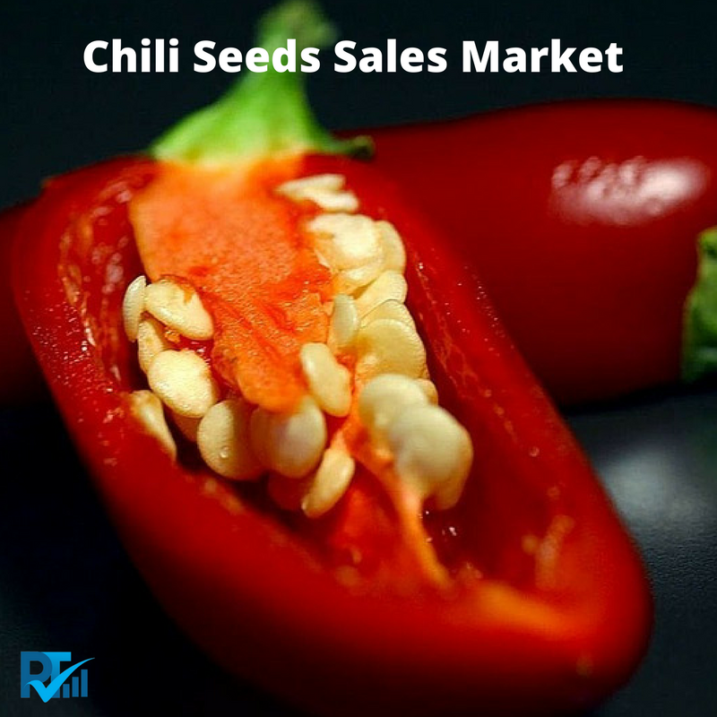 Global Chili Seeds Sales Market: Consumption Analysis, Business Overview and Upcoming Trends Forecast by 2022