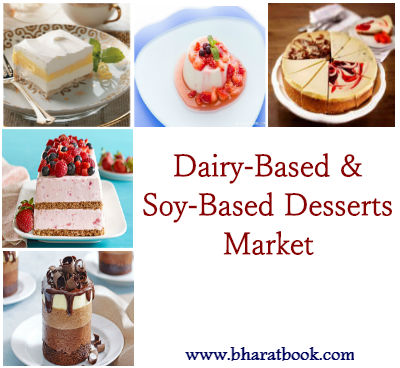 Dairy-Based & Soy-Based Desserts Market in the United States of America - Industry, Size, Share, Growth, Opportunity & Forecast 2021