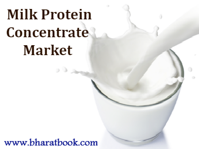Global Milk Protein Concentrate (MPC) Market : Industry Trends, Share, Size, Growth, Opportunity and Forecast 2017-2023