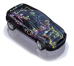 Automotive Electronics Industry 2017: Global Market size, Share and Forecast to 2022