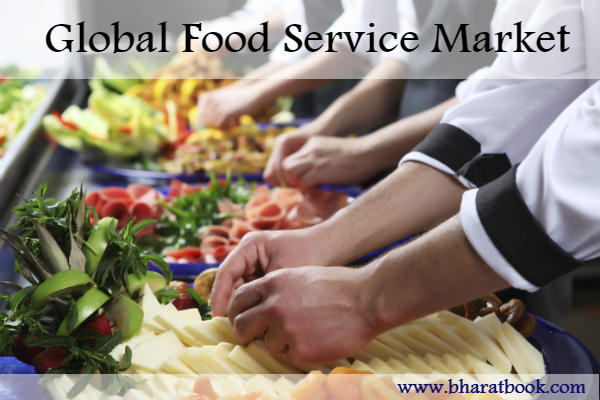 Global Food Service Marktforschungstiefenanalyse mit Opportunity Assessment für den Zeitraum 2017-2022