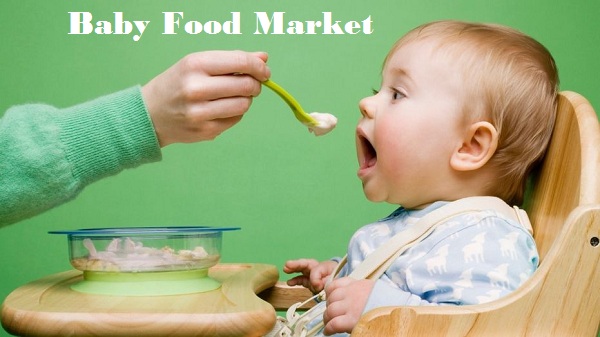Mercado de alimentos infantiles por un valor de US $ 76,48 mil millones para el año 2021 | CAGR: 6.2%