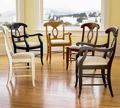 Upholstered Furniture Industry:2018 Global Market Size, Growth, Trends, Share with Driver and Forecast 2025