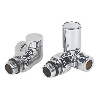Radiator Valve Industry Size, Market Estimation, Dynamics, Regional Share, Trends, Competitor Analysis and Forecast 2025