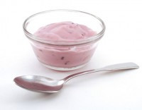 Flavored Yogurt Market 2018 Global Industry Analysis, Size and Forecast to 2025
