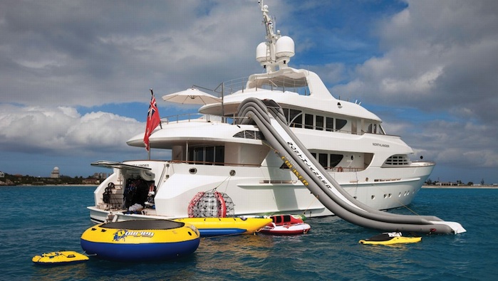 Luxury Mega yachts Market Growth, Size, Share, Trend, Status, Top Players and Research 2018-2022