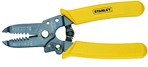 Wire Strippers Industry Size, Statistics and 2025 Forecasts Analysis