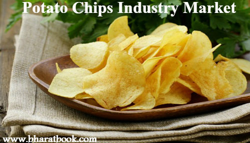 Global Potato Chips Industry Market : Industry Size, Share, Analysis, Trend & Forecast 2023