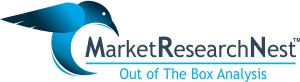 Sillas de ruedas (motor y manual) Industria: pronóstico y análisis por regiones (2017-2022) Informe en MarketResearchNest.com