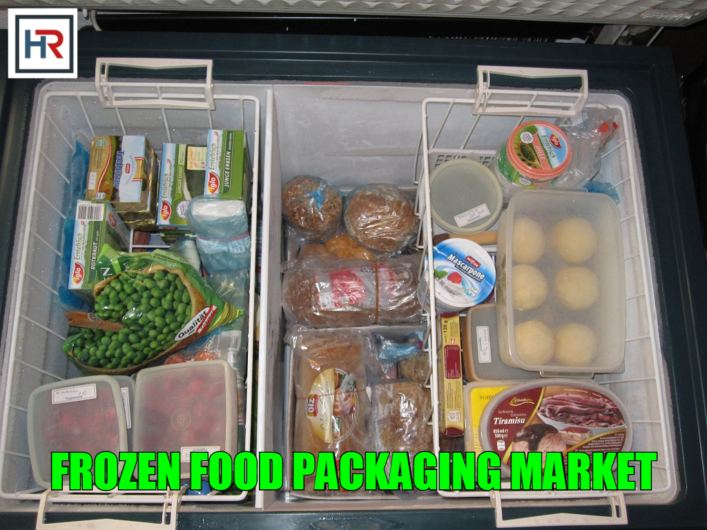 Frozen Food Packaging Market Raw Material Analysis and Market Trend Forecast Report to 2017-2021