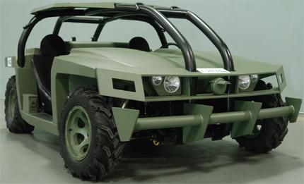 Global Military Electric Cars Market Research Report 2017