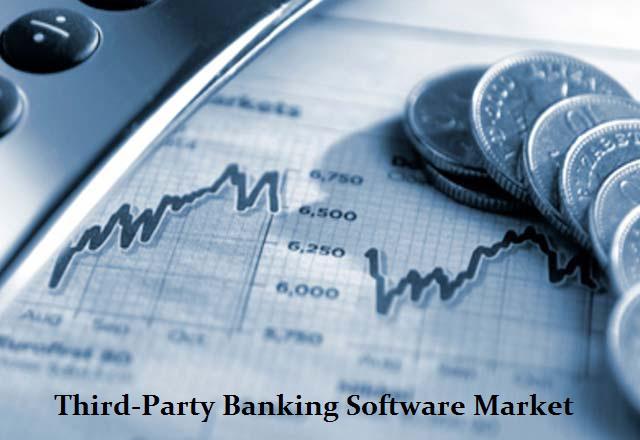 Third-party Banking Software Market Share Will Take a Big Hit in the Coming Years