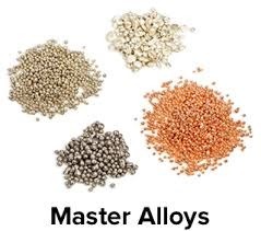 Master Alloy Industry 2018 Market Size, Share and Growth Analysis Research Report