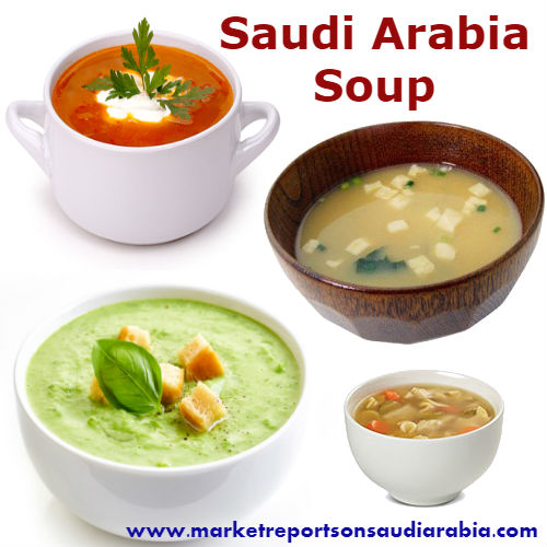 Suppenmarkt in Saudi Arabien – Analyse, aktuelle Trends, voraussichtlich 2021