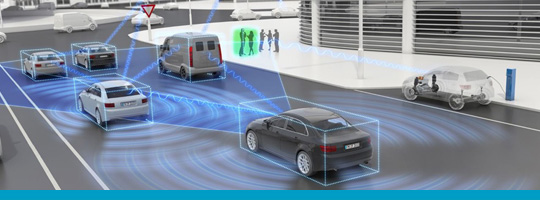 Advanced Driver Assistance System Market | Industry Growth, Trends and Forecast Upto 2024