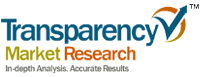 Arthroscopic Chondroplasty Market Size, Share & Trend | Industry Report, 2017-2025