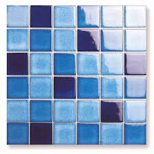 Glazed Tiles Industry 2018 Global Market Growth, Size, Trends, Insights and Forecast 2025