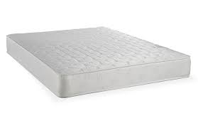 Mattress Industry 2018 Market Will Rapidly Grow with Size, Share, Demand, Applications, Product Types and Emerging Trend Analysis