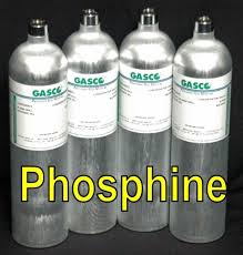 Phosphine Gas (PH3) Industry 2018 Market Size, Share and Growth, Global Segments Analysis and Dynamic Research Report 2025