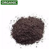 Potting Mix Industry:2018 Global Market Segmentation and Analysis by Size, Growth, Trends, Development and Forecast 2025