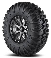 UTV Tire Market: Global Industry Trends, Share, Size, Estimation, Product Types, Dynamics, Competitor Analysis and Forecast 2018