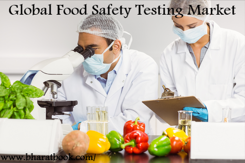 Global Food Safety Testing Market : Revenue, Opportunity, Segment and Key Trends 2018