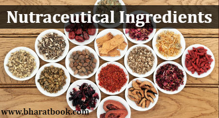 Global Nutraceutical Ingredients Market Analytics by Category & Cost Type to 2023