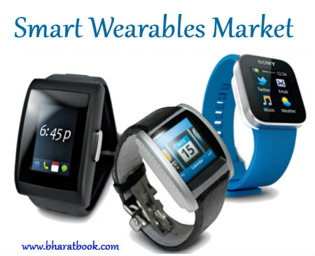 Global Smart Wearables Market : Industry Size, Share, Growth, Analysis & Demand 2023