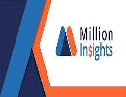 Magaldrate Market By Product, Application, Material – Global Industry Analysis & Forecast To 2022