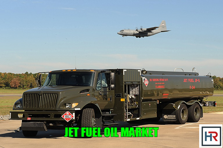 Jet Fuel Oil Market Product Overview and Forecast by Region to 2018-2025