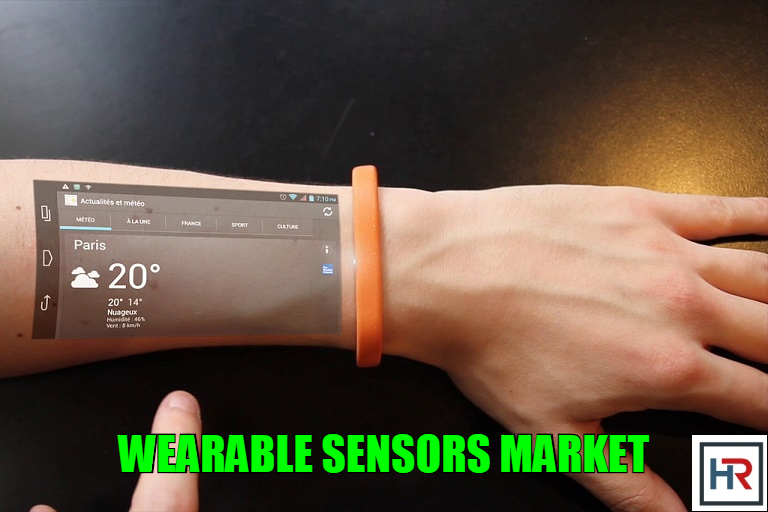 Wearable Sensors Market Investment Feasibility Analysis and Market Strategy to 2017-2022