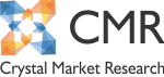 Calcium Carbonate Market Insights and Industry Analysis for Period 2014 - 2023