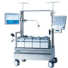 Global Artificial Heart Lung Machines Market 2018 - Top Key Player, Growth Forecast to 2023