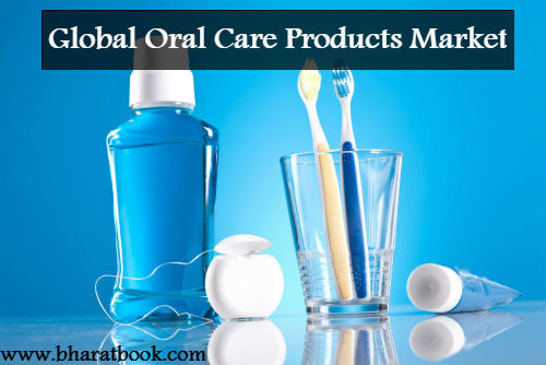 Global Oral Care Products Market: Szenario, Größe, Ausblick, Trend und Prognose, 2023
