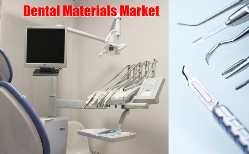 Globale Dentalmaterialien Marktanalyse, Wachstum, Branchentrends und prognostiziert bis 2023