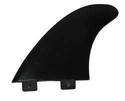 Surfboard Fin Industry 2025-2018: Global Market Size, Share, Growth, Manufacturers and Forecast Research Report